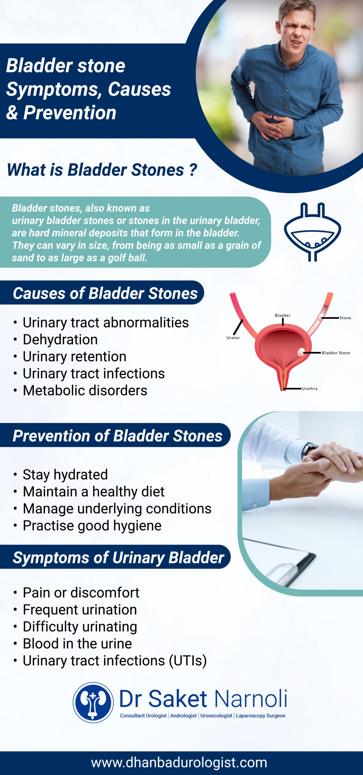 Bladder Stones Symptoms, prevention & Causes