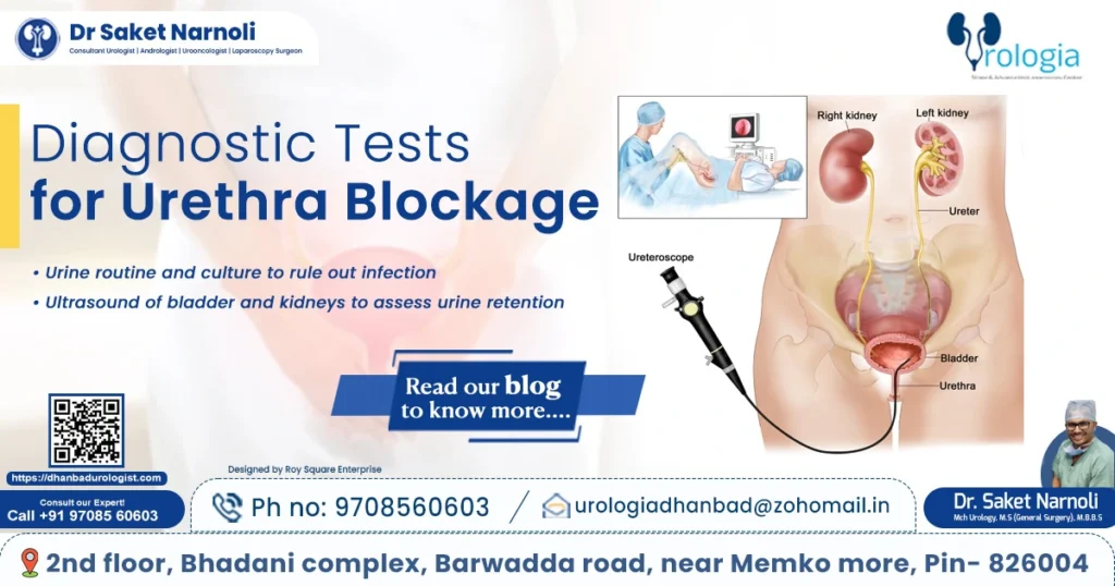 Diagnostic Tests for Urethra Blockage