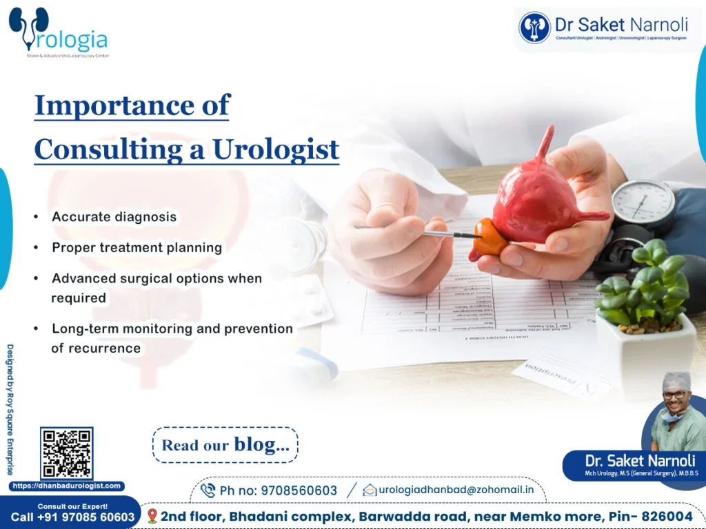 Importance of Consulting a Urologist