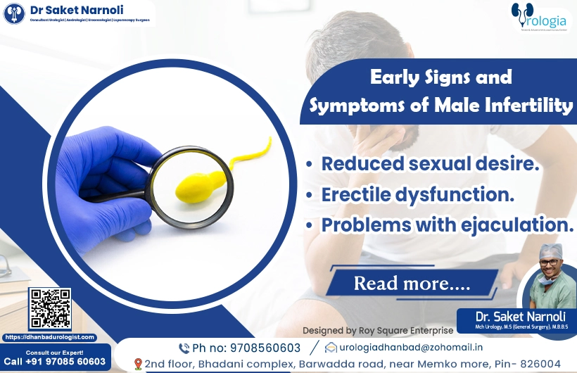 Early Signs and Symptoms of Male Infertility