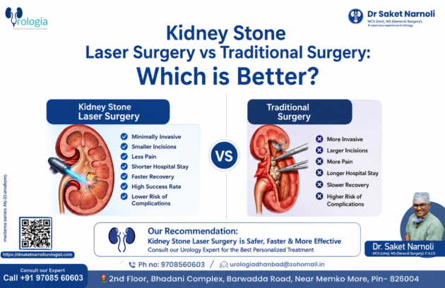 Kidney Stone Laser Surgery vs Traditional Surgery