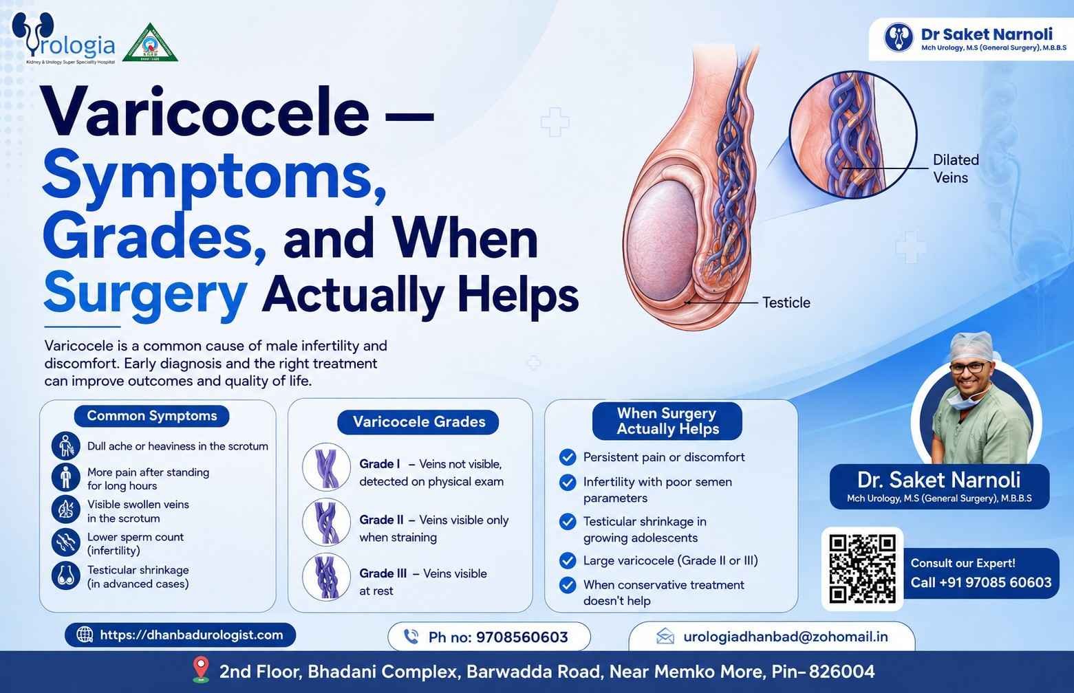 Varicocele Treatment in Dhanbad