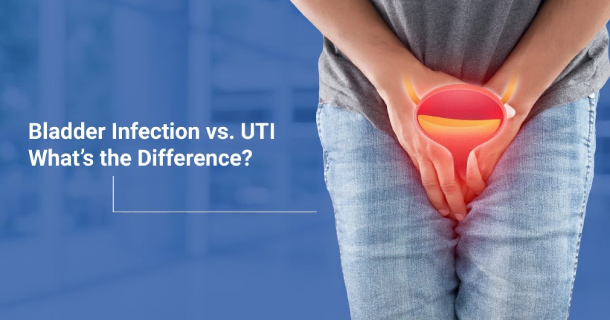 Urinary tract infection Treatment